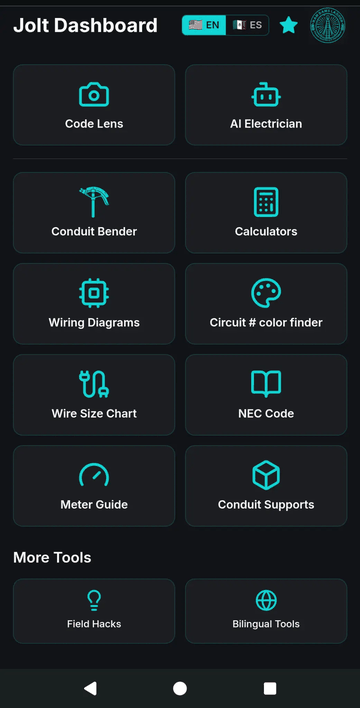 Jolt App Dashboard